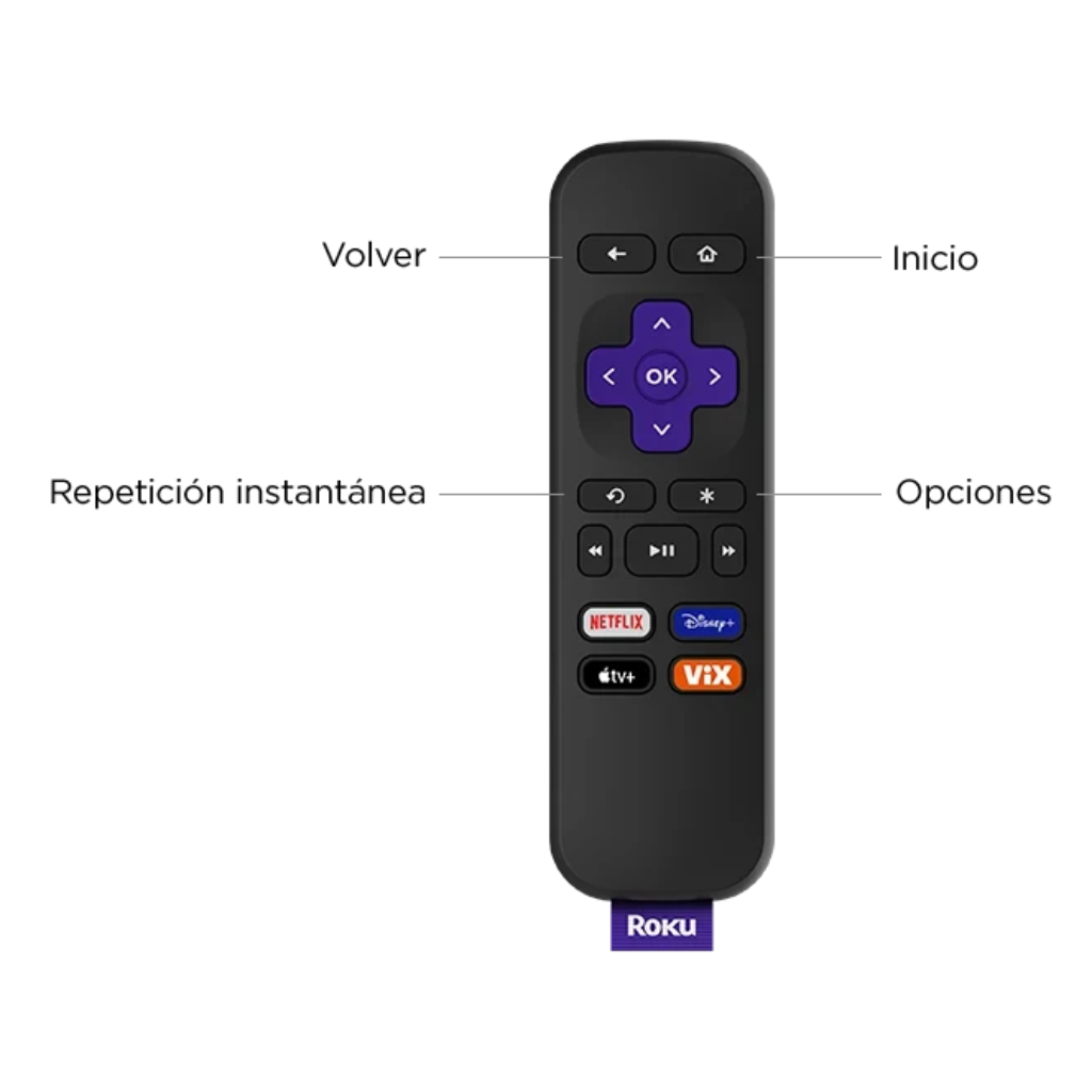 Roku Express 4K